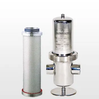 Ultrafilter Elementer SRF 80'er (AG & HD)