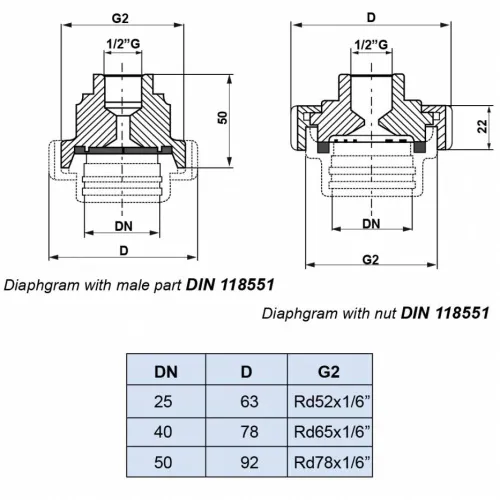 DIAPHRAGM SEAL DIN (MOD. SMD)