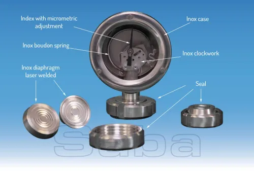 SANITARY PRESSURE GAUGE Ø 100 (MOD. SA 40-100)