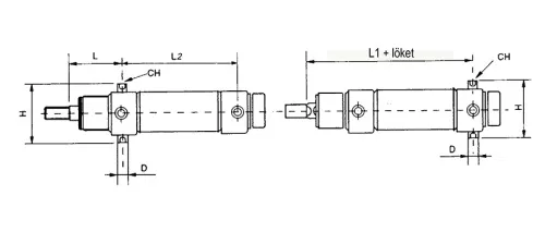 Fixing screws | one pair | for cylinders series A HAFNER APE