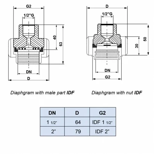 DIAPHRAGM SEAL SMS/IDF (MOD. SMS-F)