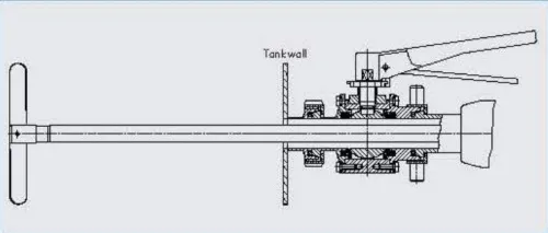 Portable mixer Grec GUTH RA