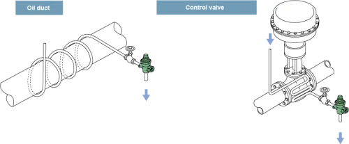 Temperature Control Steam Traps Miyawaki TBU4 / TBU4B/ TBU4B-C