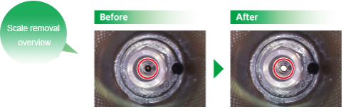 Temperature Control Steam Traps Miyawaki TBU4 / TBU4B/ TBU4B-C