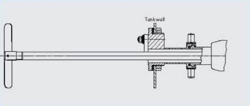 Portable mixer Grec GUTH RA