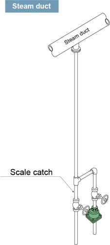 Steam Traps Miyawaki GC1V Steam Traps Miyawaki GC1V