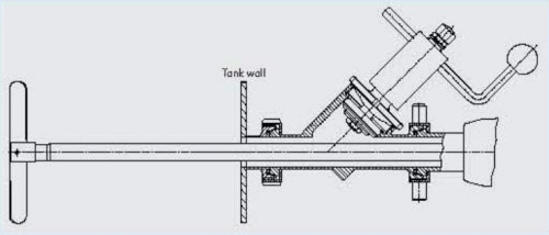 Portable mixer Grec GUTH RA