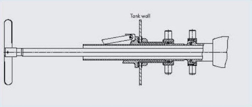 Portable mixer Grec GUTH RA
