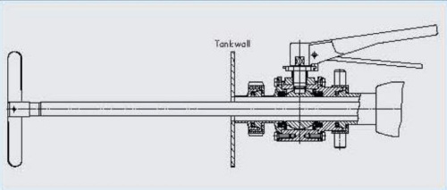 Portable mixer Grec GUTH RA