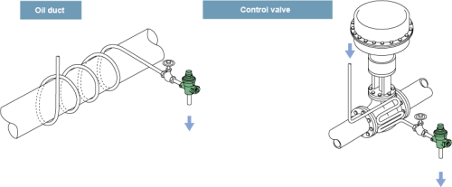 Temperature Control Steam Traps Miyawaki TBU4 / TBU4B/ TBU4B-C